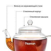 Чайник заварочный Fissman 0,6 л 9447